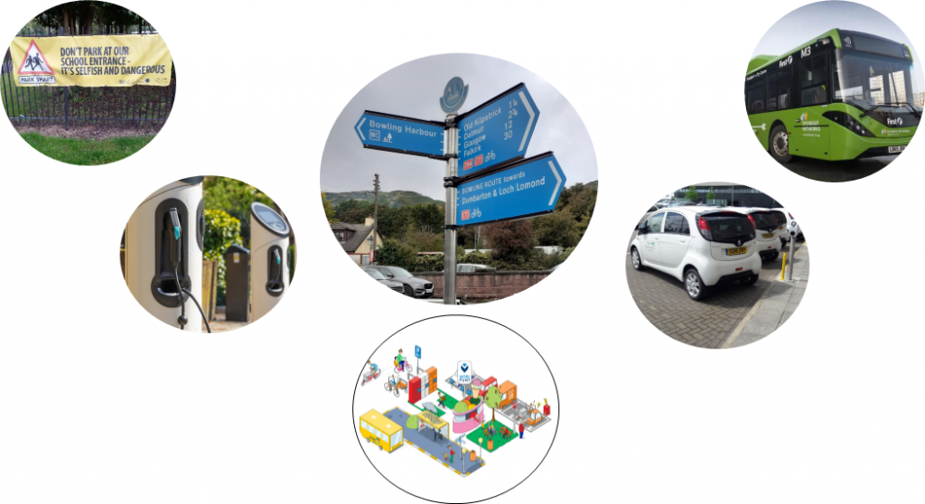 A picture of an electric bus, electric vehicles charging, a sign outside a school encouraging consideration for active travel, a transport hub and a signpost with possible future directions